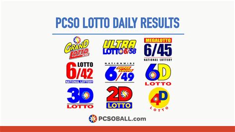 6Digit PCSO Ball .